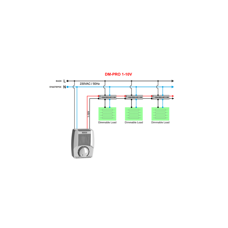 Dimmer Εξωτερικό 1-10V PROFESSIONAL