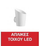 Απλίκες Τοίχου LED