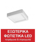 Φωτιστικό LED panel εξωτερικής τοποθέτησης 